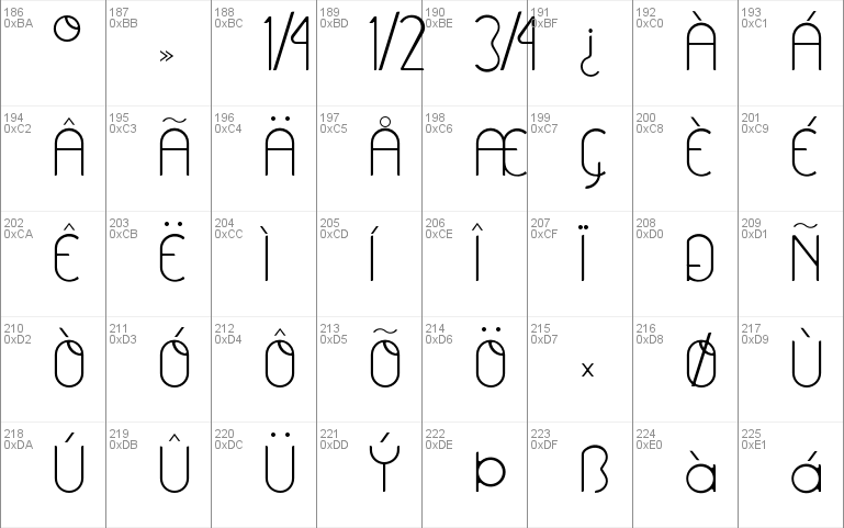 Aghila Font