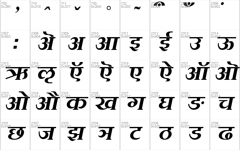 aparajita font free download for mac