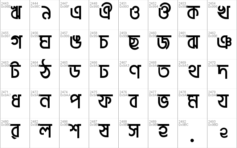 bengali font free download for mac
