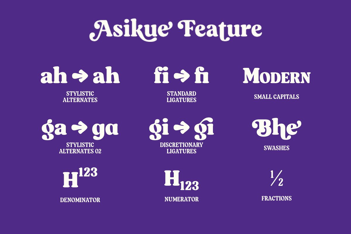 Asikue Trial