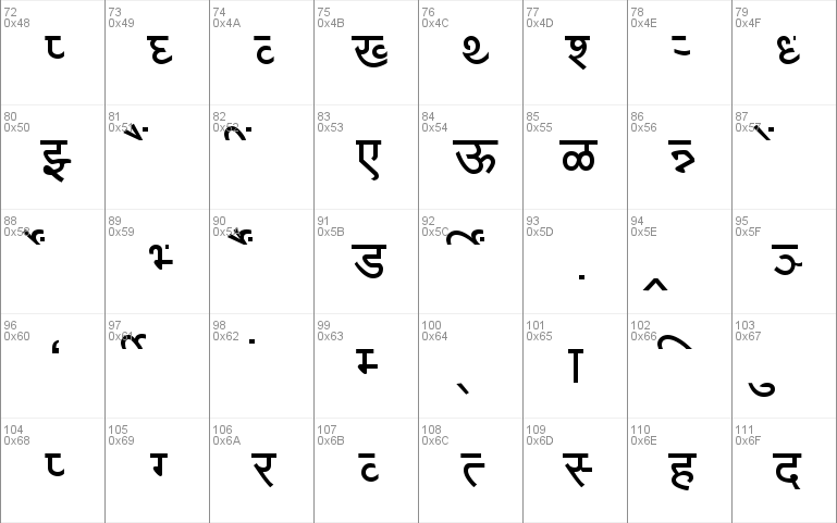 AkrutiDevYogini Windows font - free for Personal | Commercial