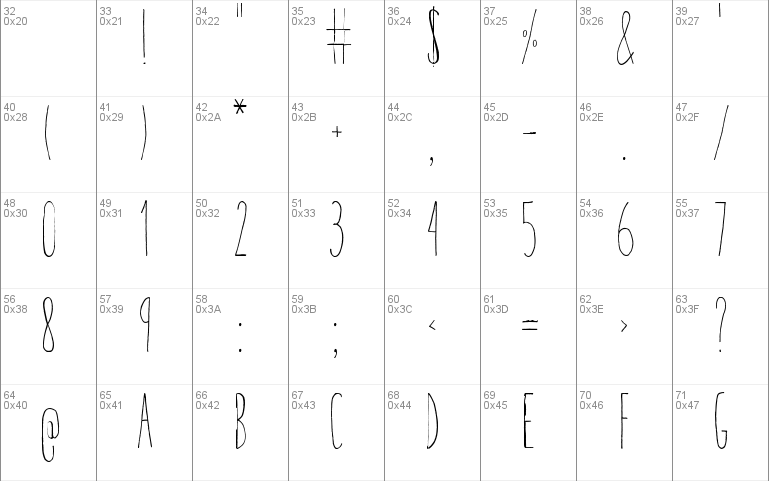 Aracne Ultra Condensed Light