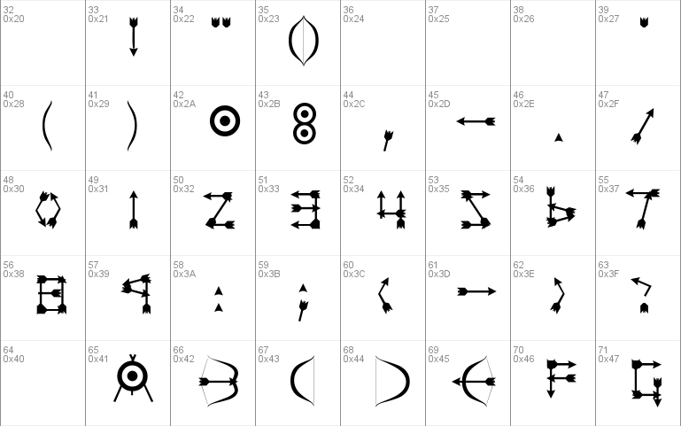 ArcheryDisplay