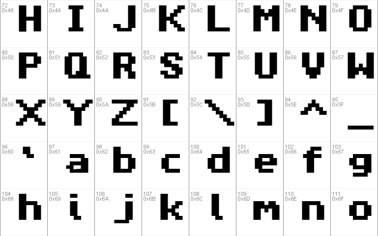 Amiga Forever Font