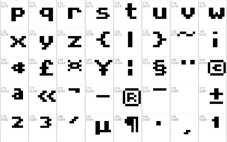 Amiga Forever Font