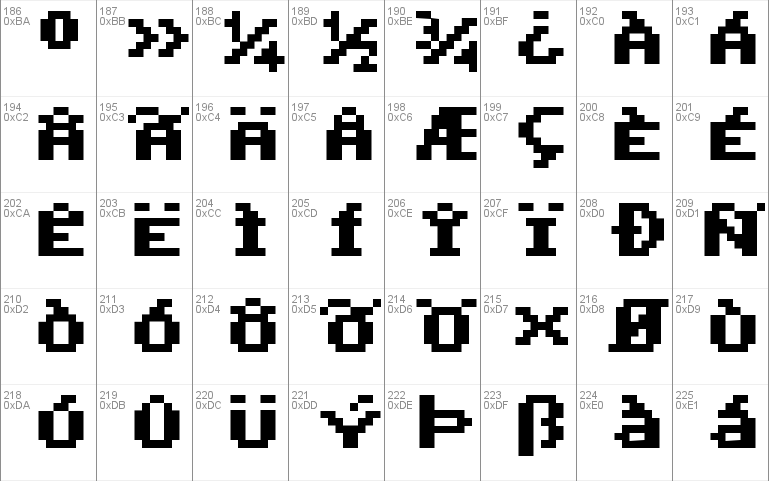 Amiga Forever Font