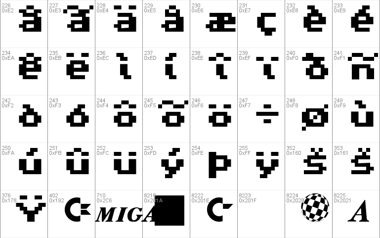 Amiga Forever Font