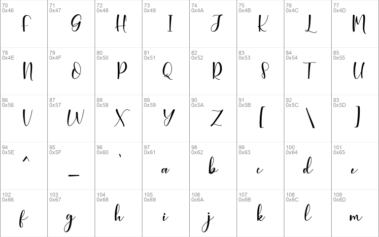 Aleysia Script