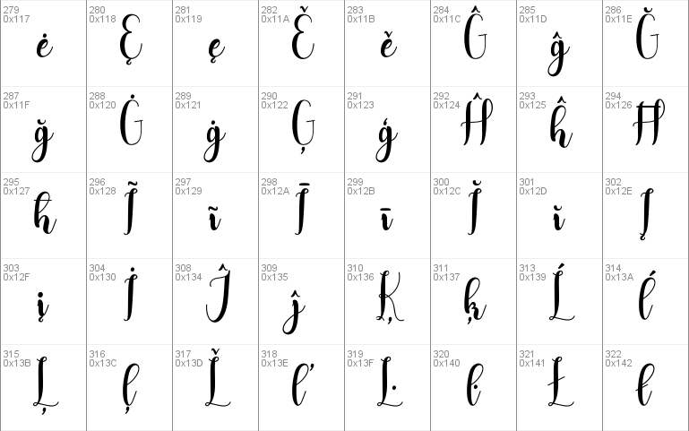 Adreena Script Demo