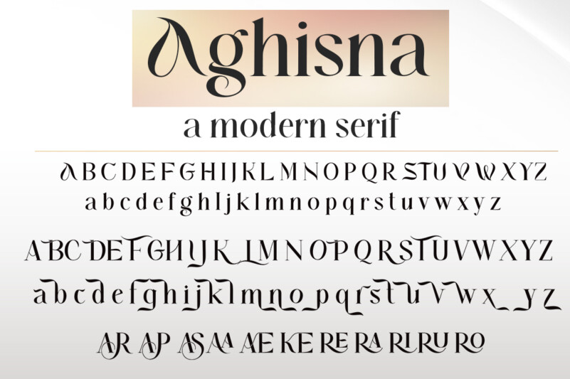 Aghisna Display