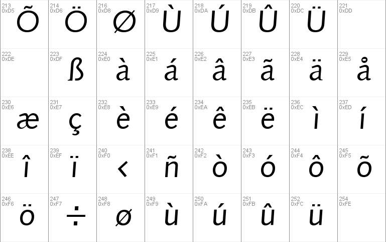 Aida Serif Oblique Medium