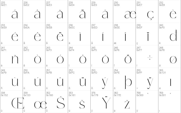 Amethys Mistralit DEMO VERSION