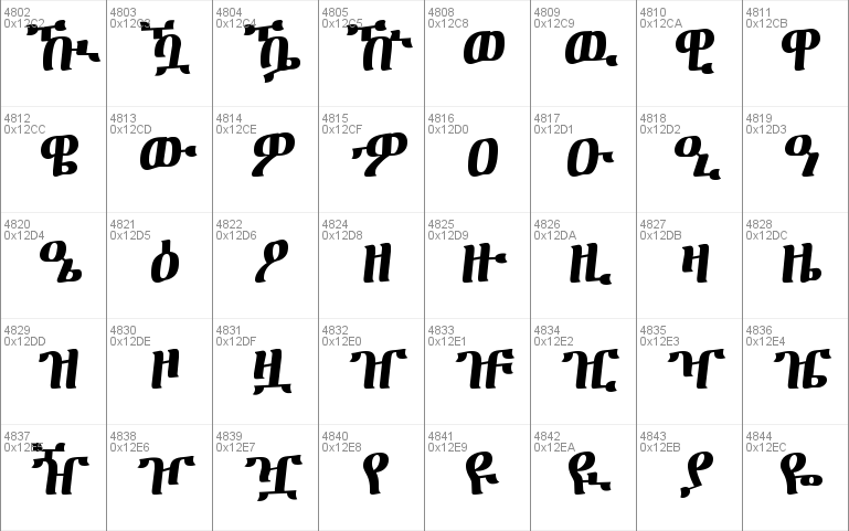 Abyssinica SIL