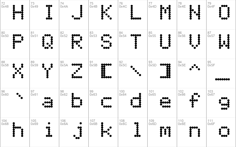 Apple II Screen Typeface