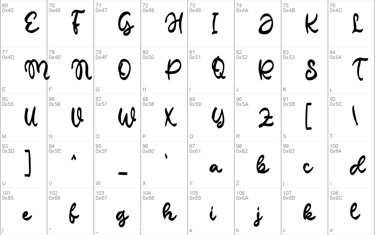 Angelica Script