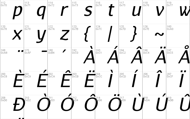 AurulentSans-Italic Font