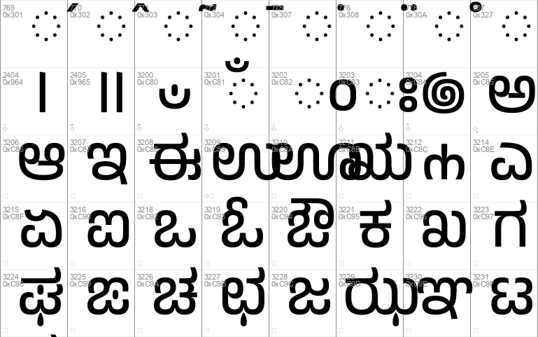 kannada fonts for coreldraw free download