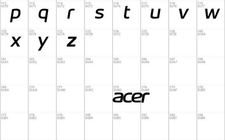 Acer Supplement