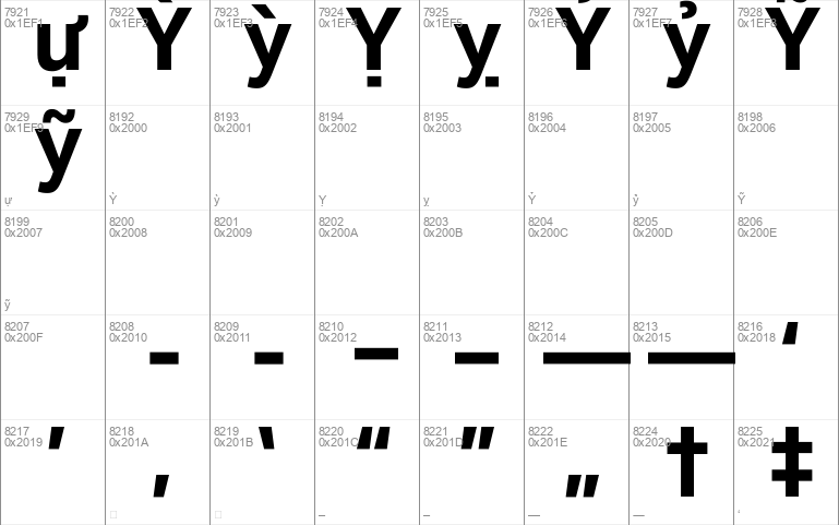 Aktiv Grotesk Trial