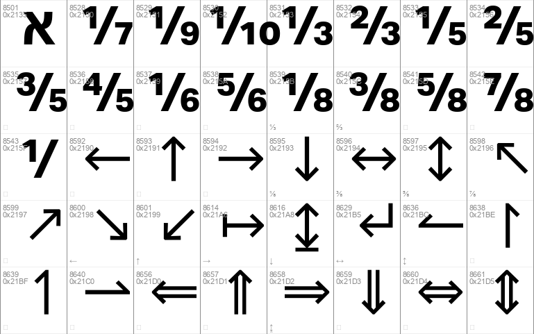 Aktiv Grotesk Trial