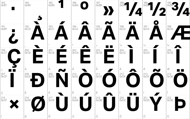 Aktiv Grotesk Trial