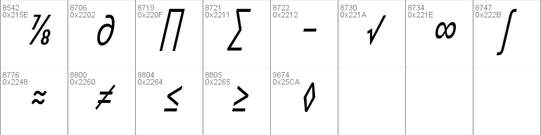 Autoradiographic