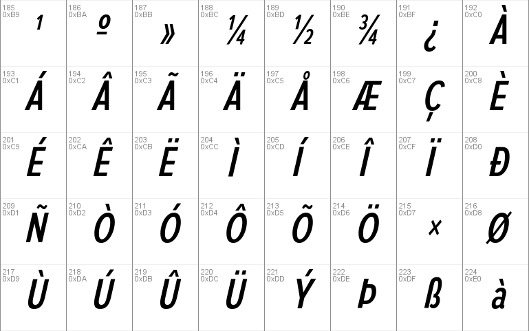 Autoradiographic