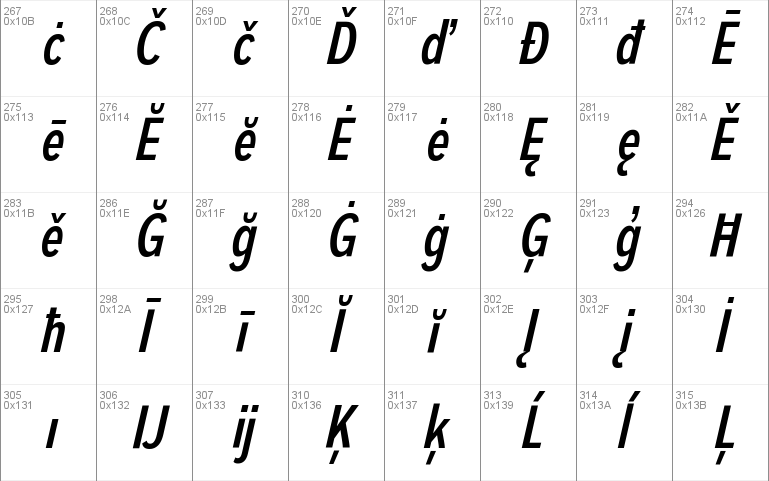 Autoradiographic