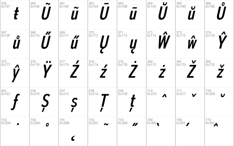 Autoradiographic