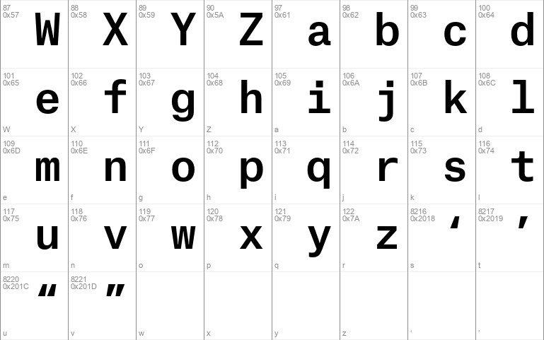 Atlas Typewriter LG Medium Trial