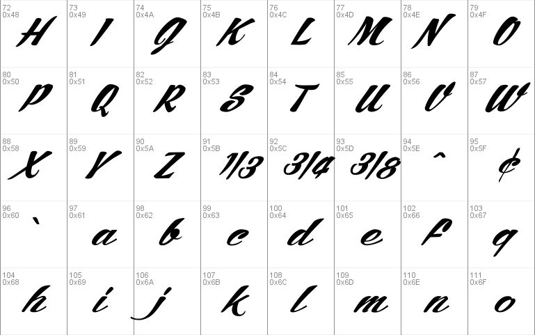 ARB245 Spencerian Script JUN-52 Normal Font