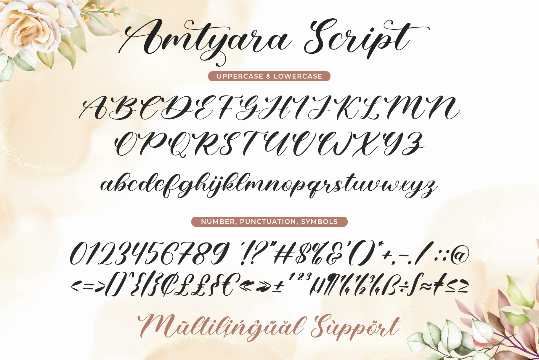 Amtyara Script