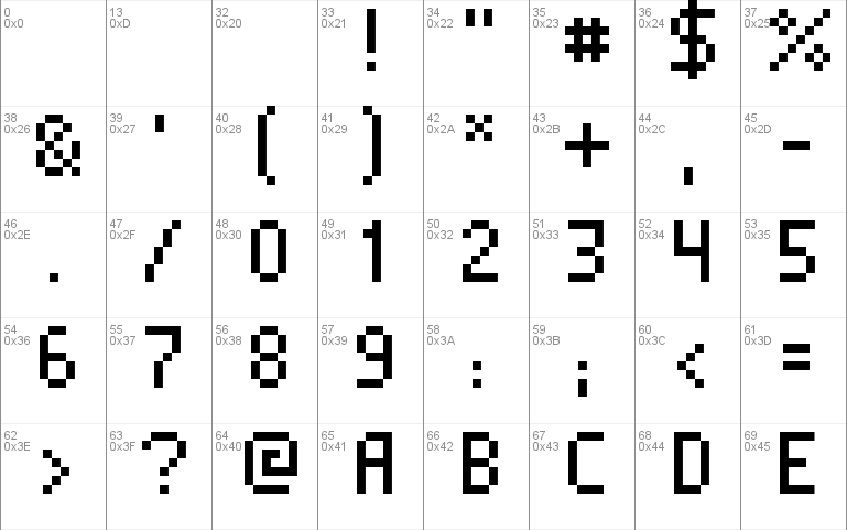 Alterebro Pixel Font