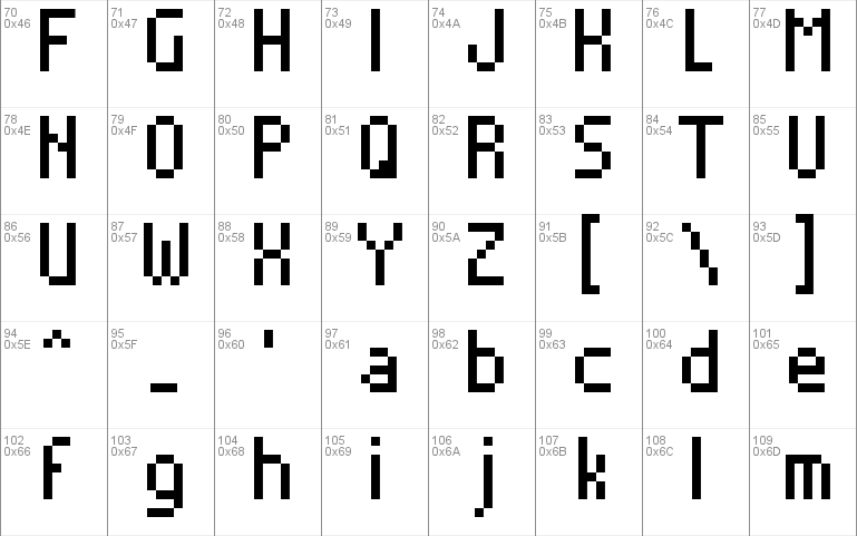 Alterebro Pixel Font