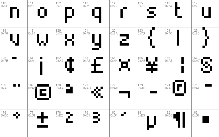 Alterebro Pixel Font