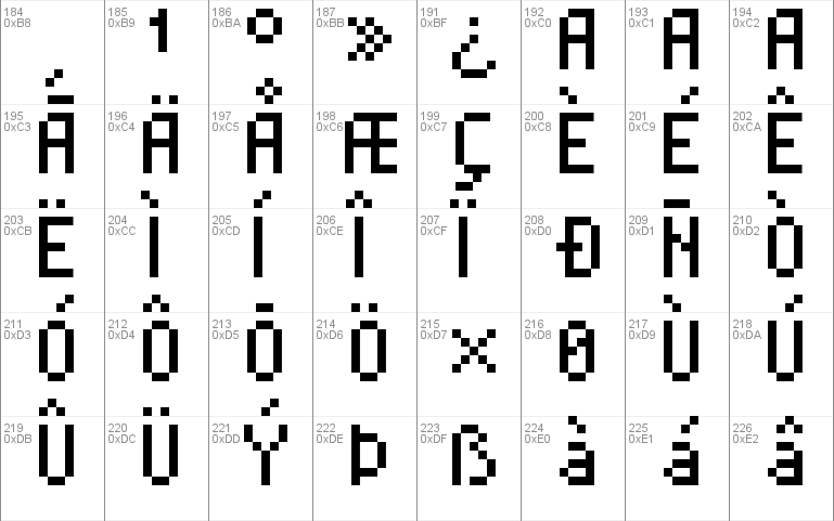 Alterebro Pixel Font