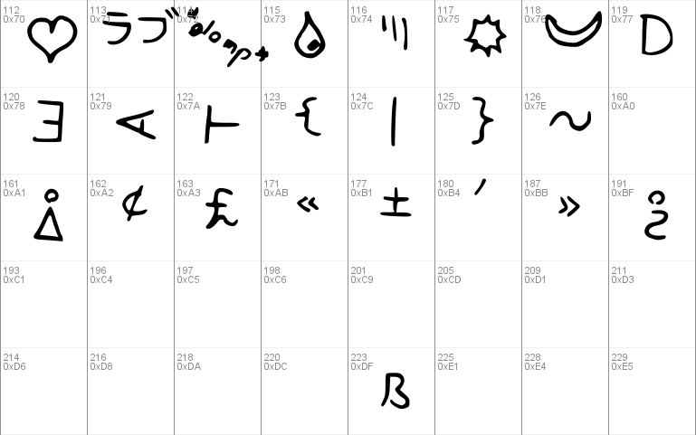 Anime Symbols