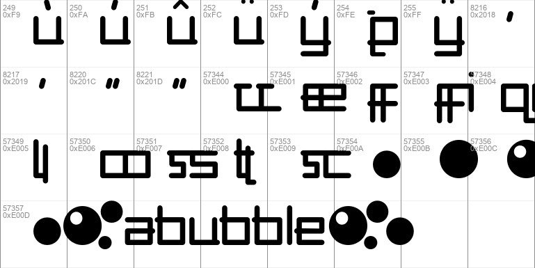 abubble