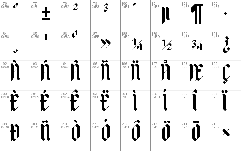 Adlibitum