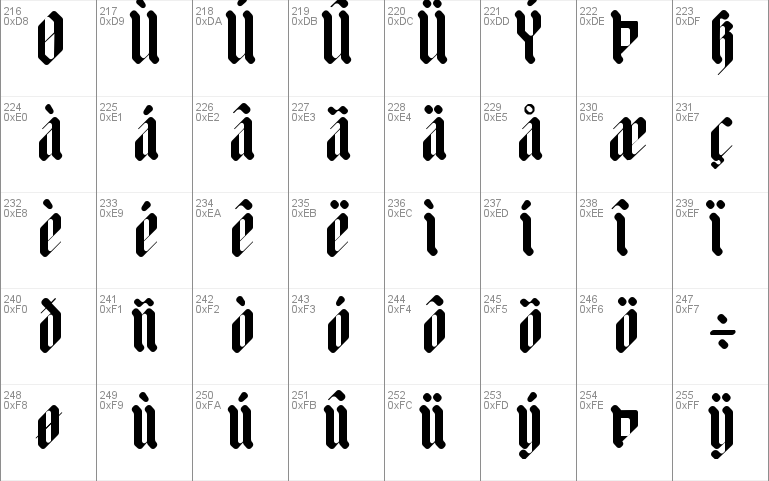 Adlibitum