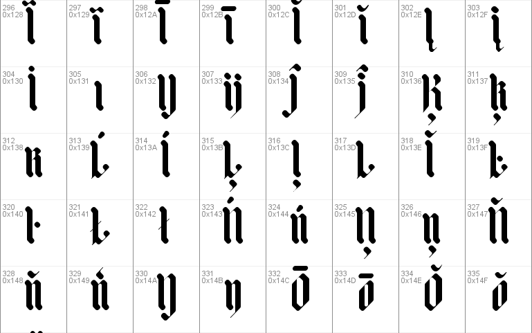 Adlibitum