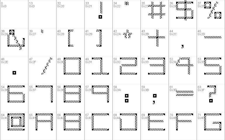 Amaya Technical Etching