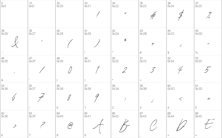 Andreas Signature Demo