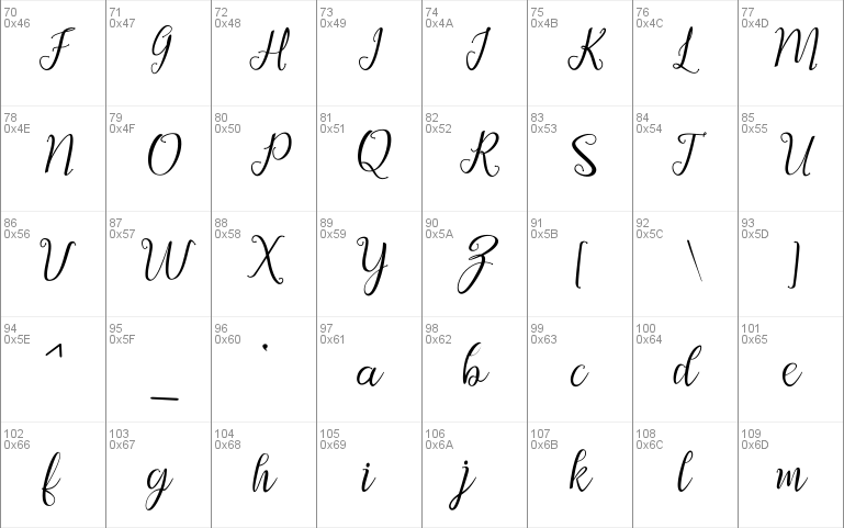 Afrile script