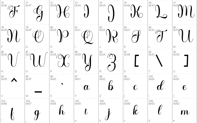 Angelia Script