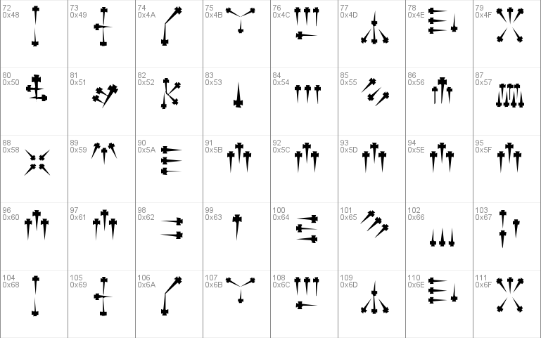 Alphabet of Daggers