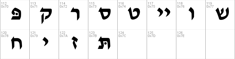 Ain Yiddishe Font-Modern