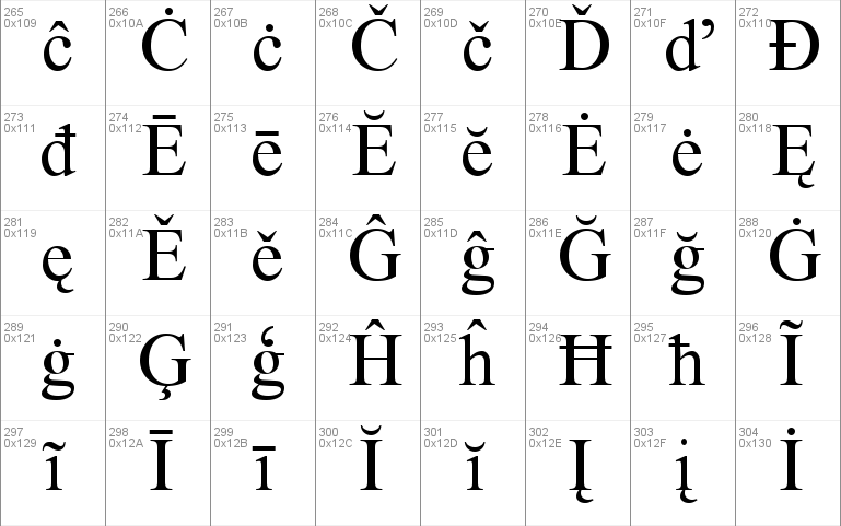 Aboriginal Serif