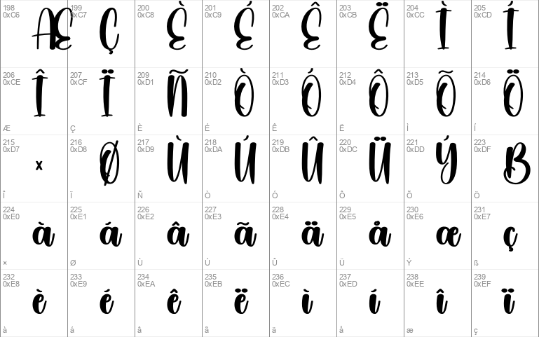 Annabelle Windows font - free for Personal