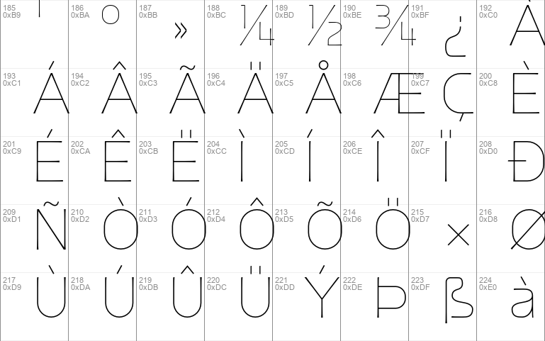 Ata Thin Font Free For Personal Commercial Modification Allowed Redistribution Allowed